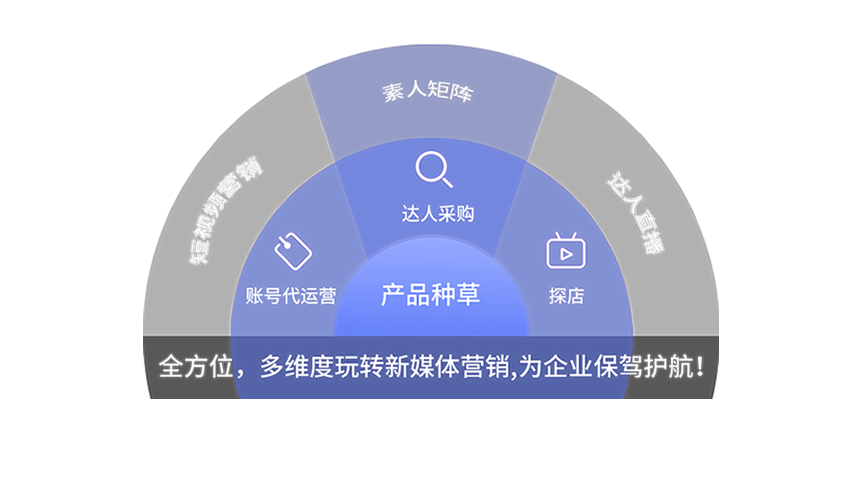 ��̶��վ����˾